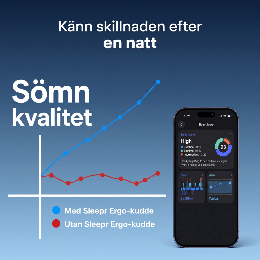 The Sleepr Ergonomic Pillow